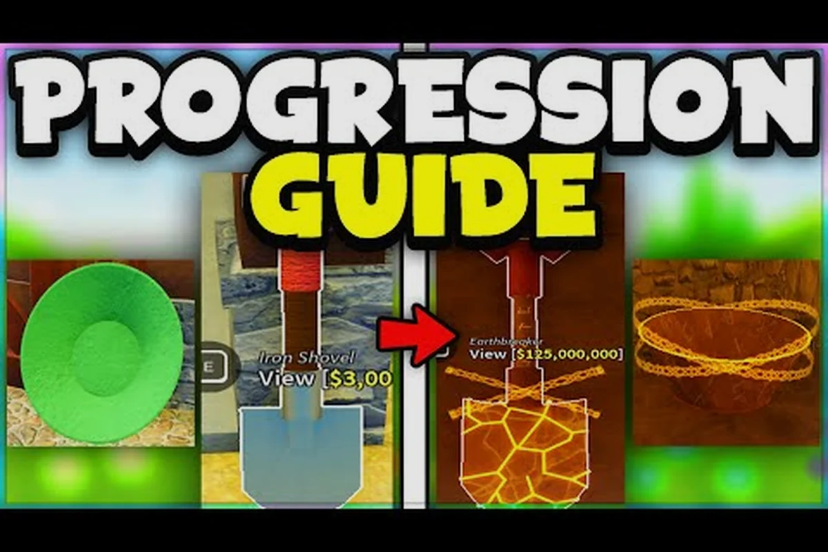 Prospecting Pan Progression: Upgrade-Reihenfolge nach Toughness-Stufe
