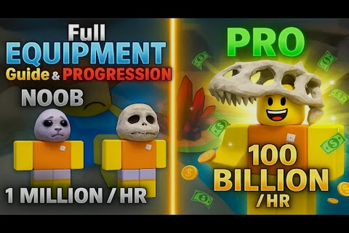 Prospecting Sluice Progression: Offline-Kapazitäts-Upgradepfad